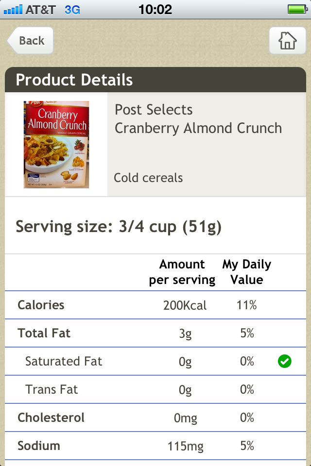 daily diet tracker